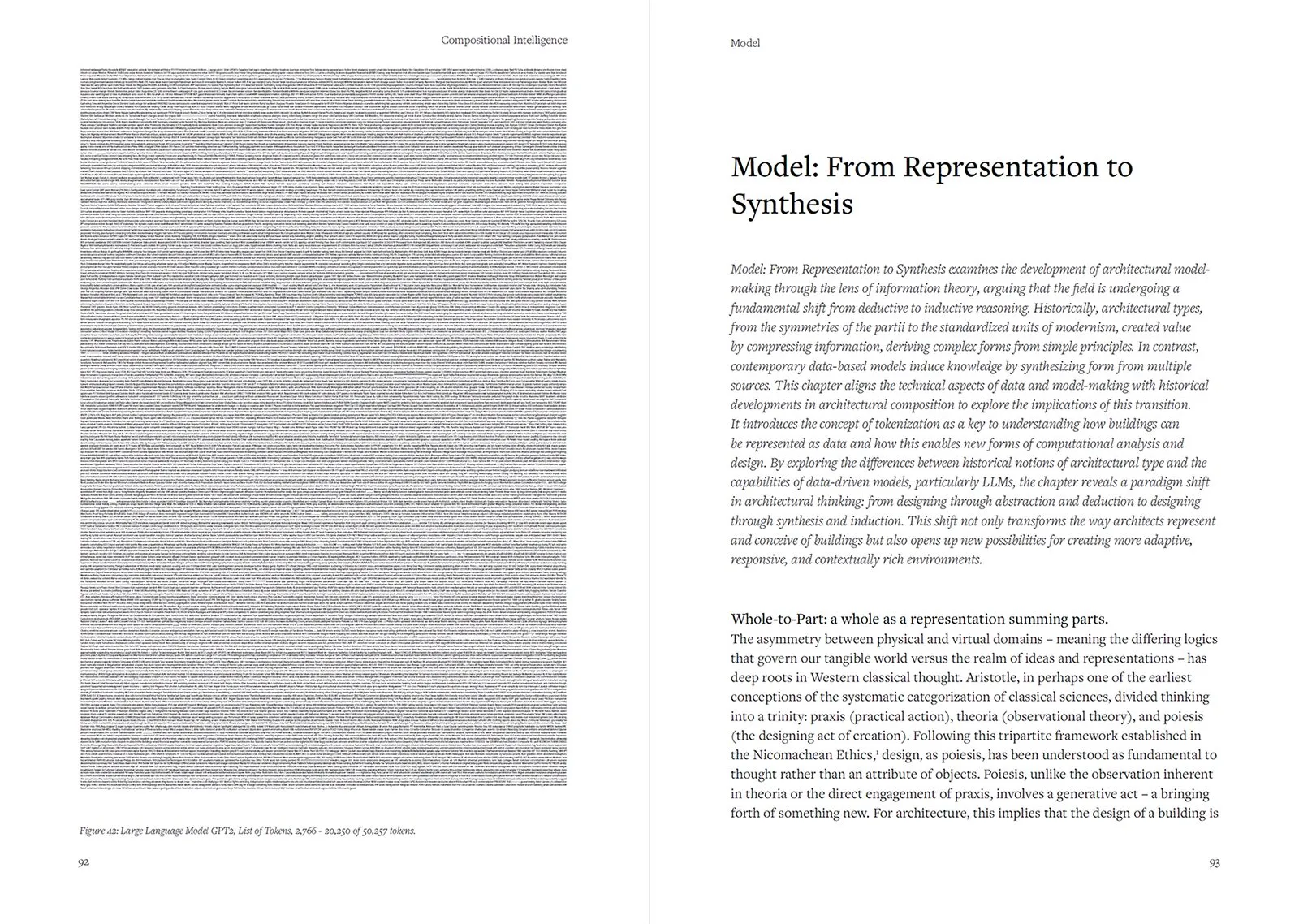 Book spread: Model, from representation to synthesis, with a black-and-white block diagram