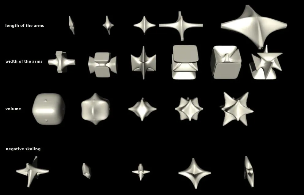 Rows of white star-shaped components on black, varied by the length and width of their arms, their volume and negative scaling