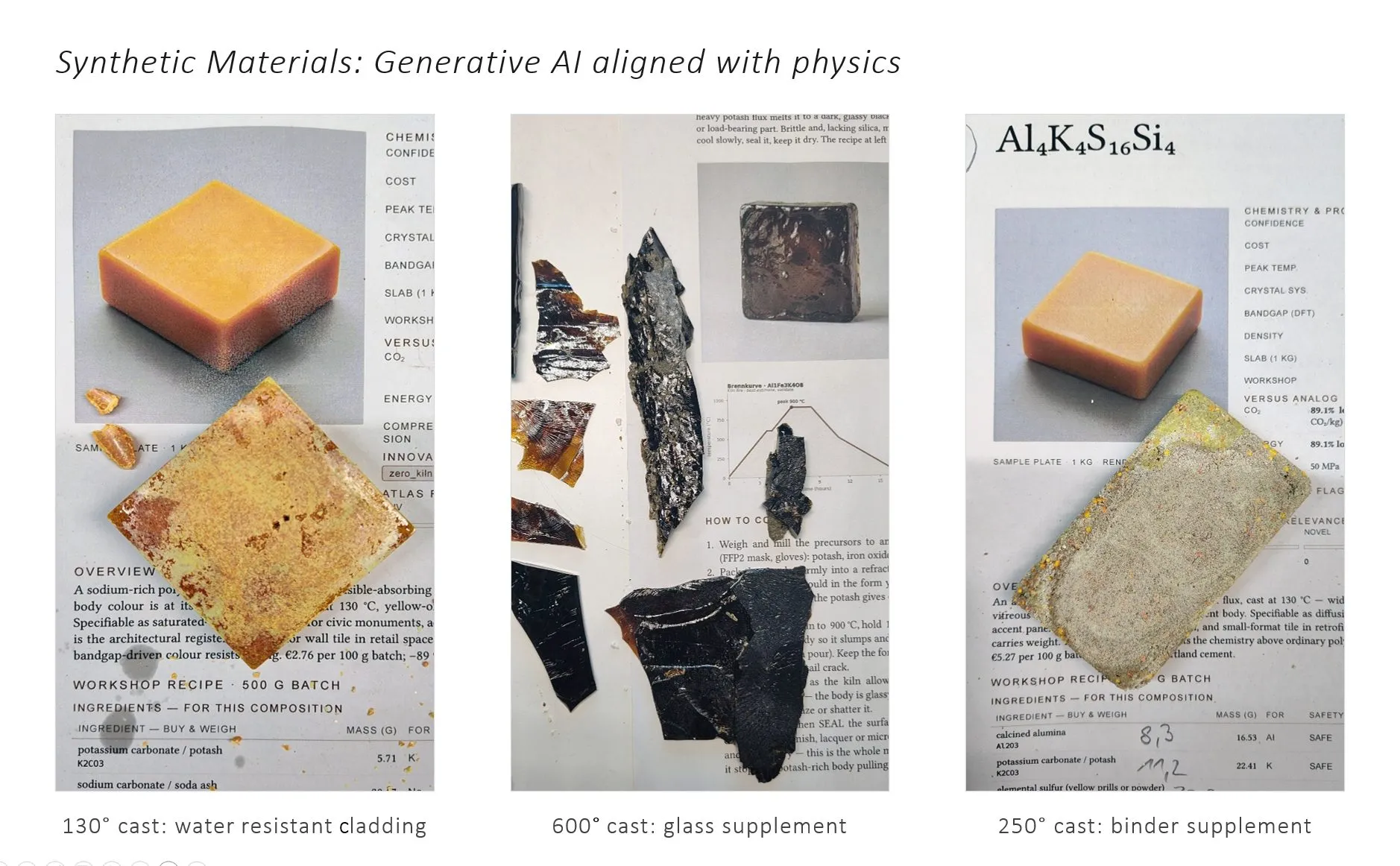 Three fired samples lying on their recipe pages: an orange cast block, a dark glassy shard and a pale brick