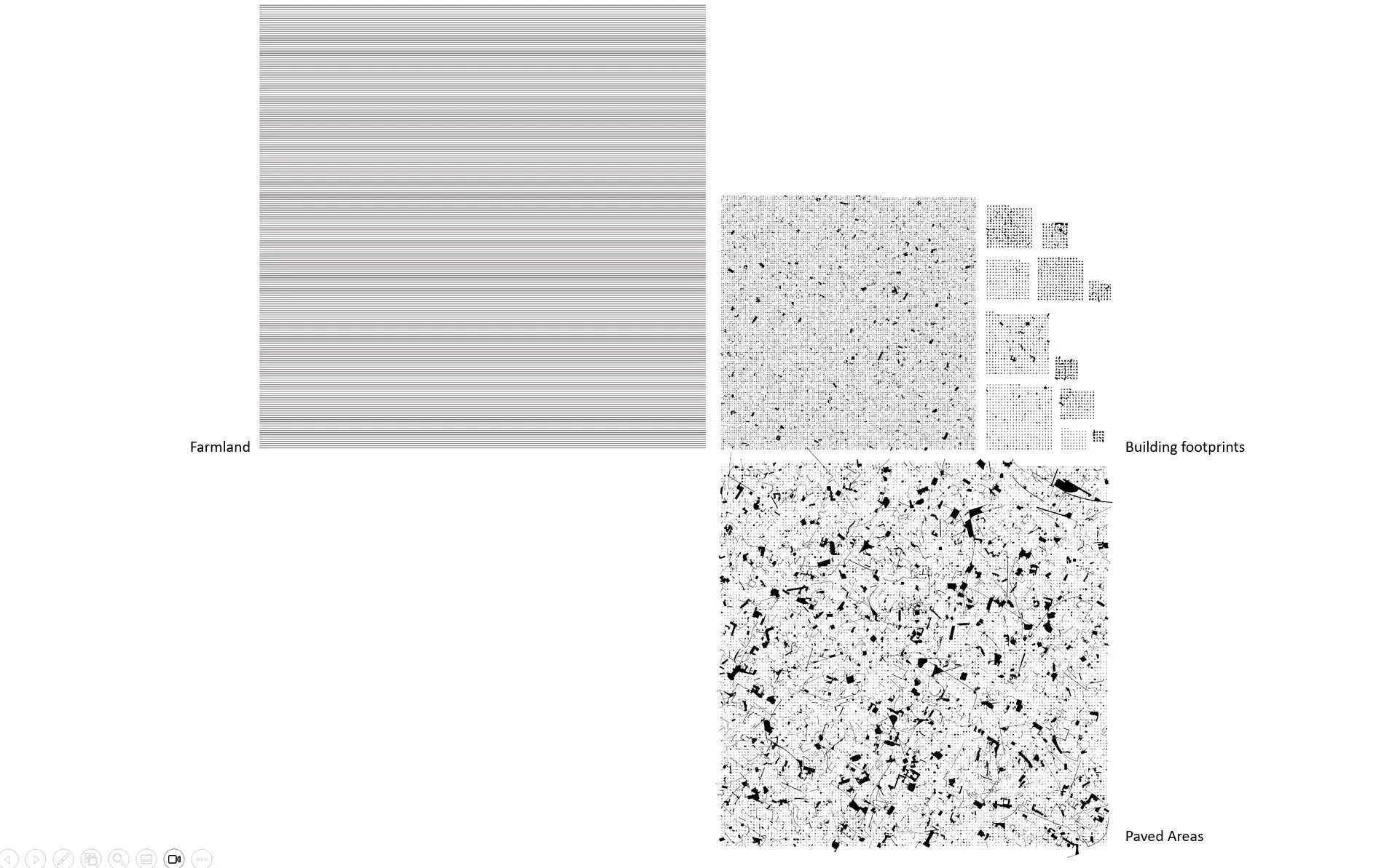 A striped grey field with inset grids: paved, built and farmland compared