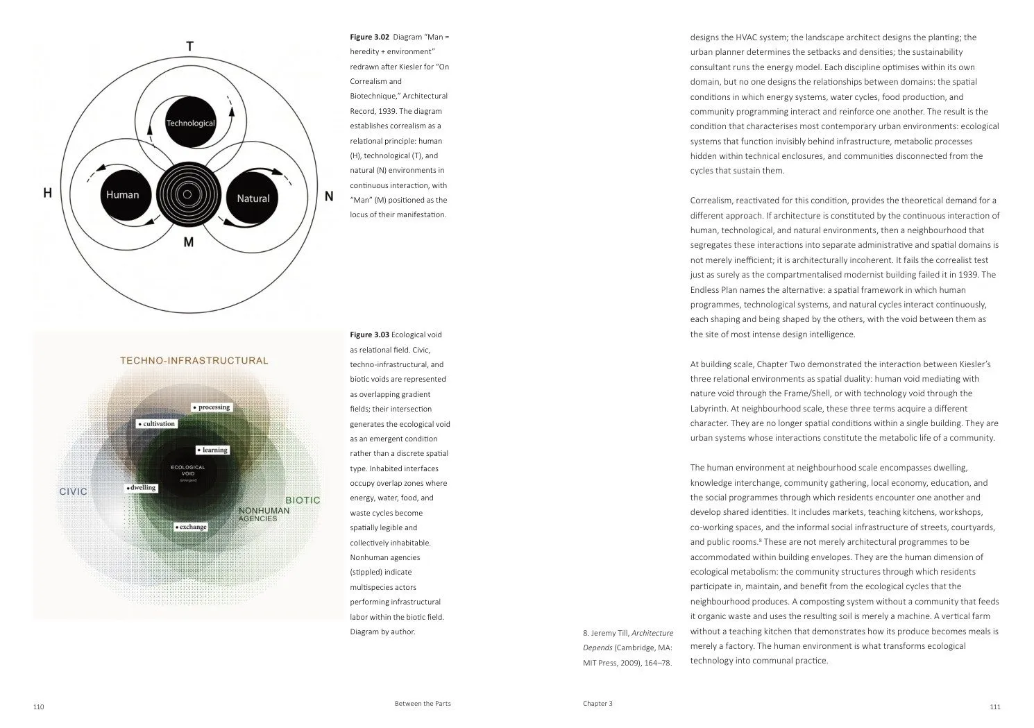 Pages 124 and 125 of the dissertation Between the Parts